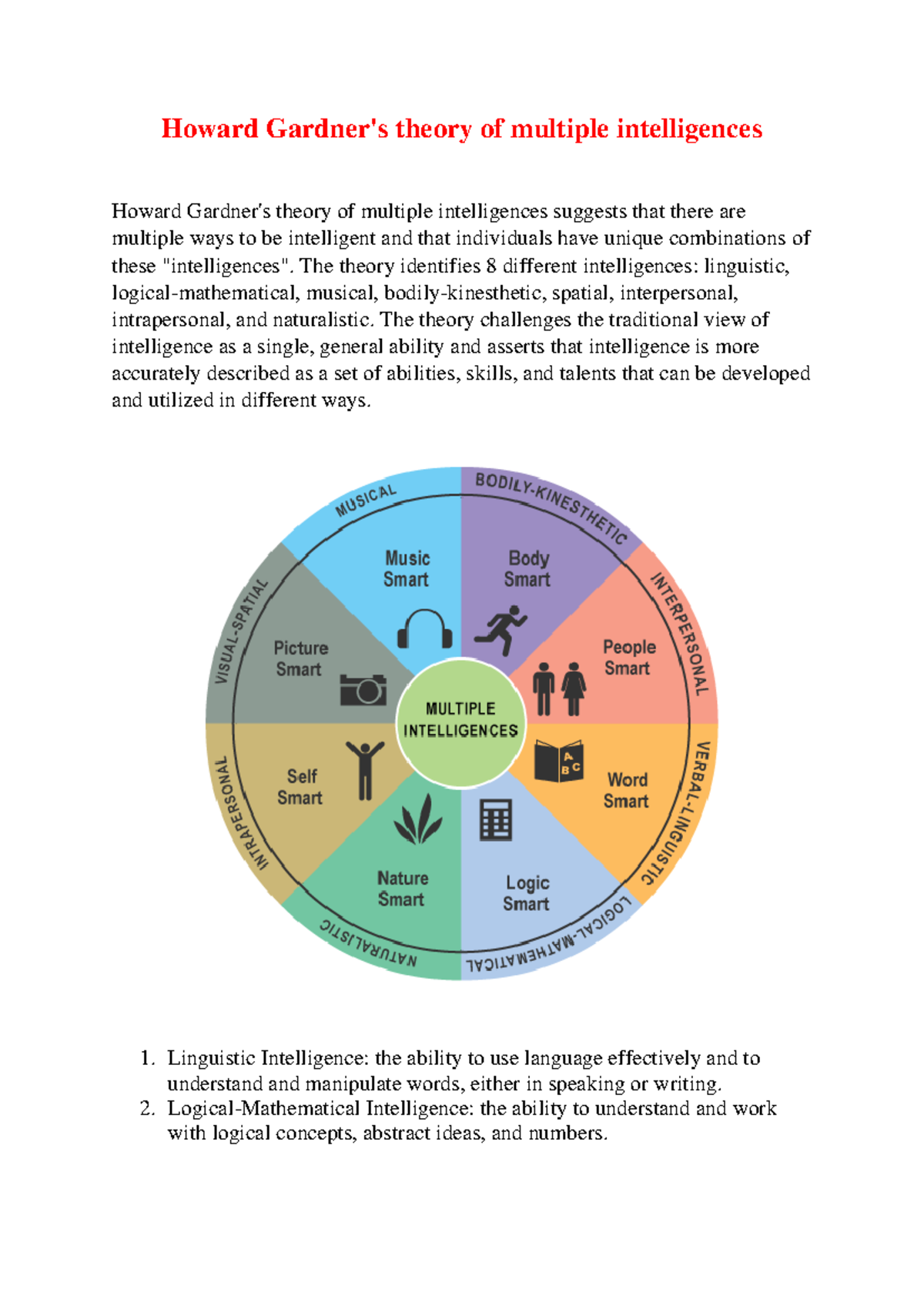 Howard Gardner Multiple Intelligences Theory Child Development