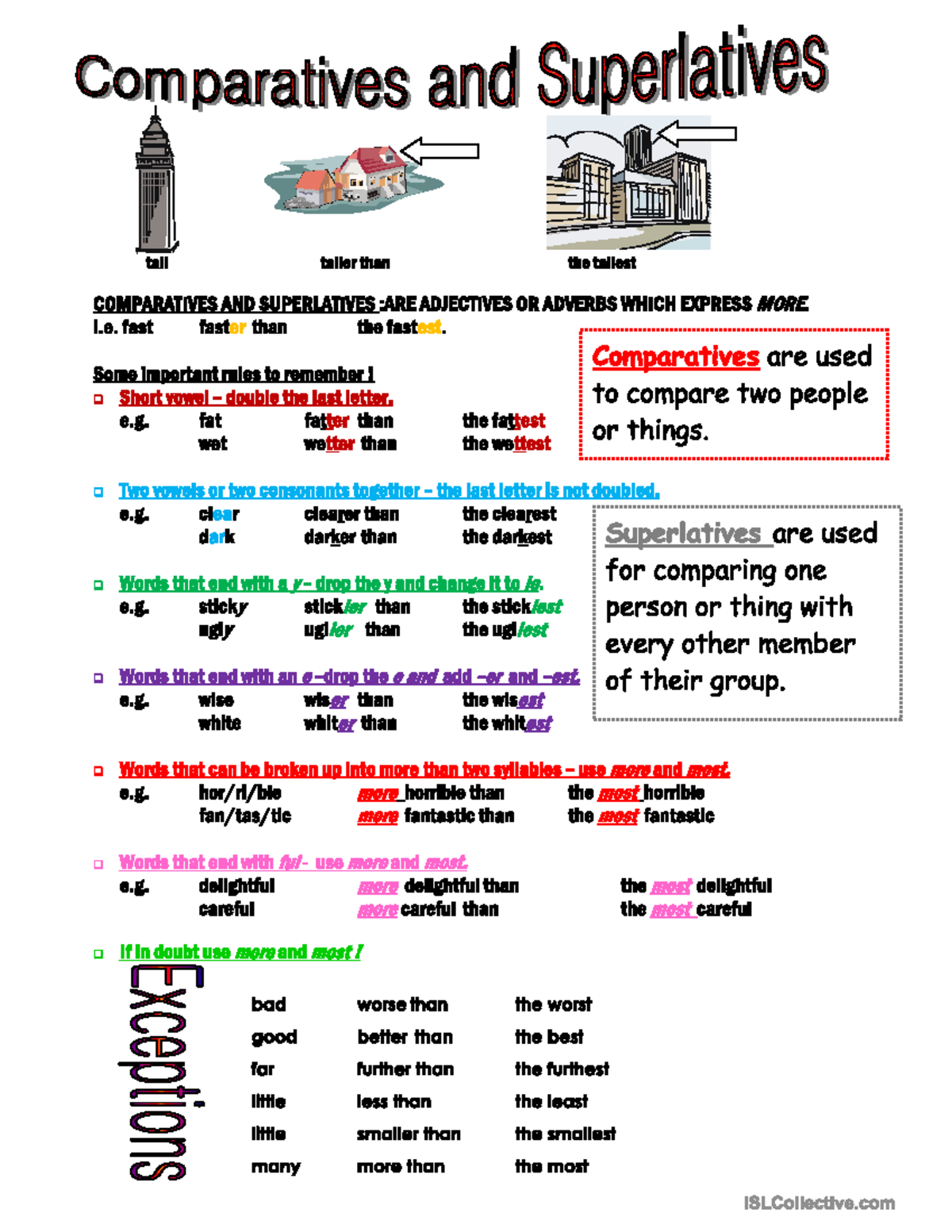 Comparatives and Superlatives: Detailed Explanation and Rules - Studocu