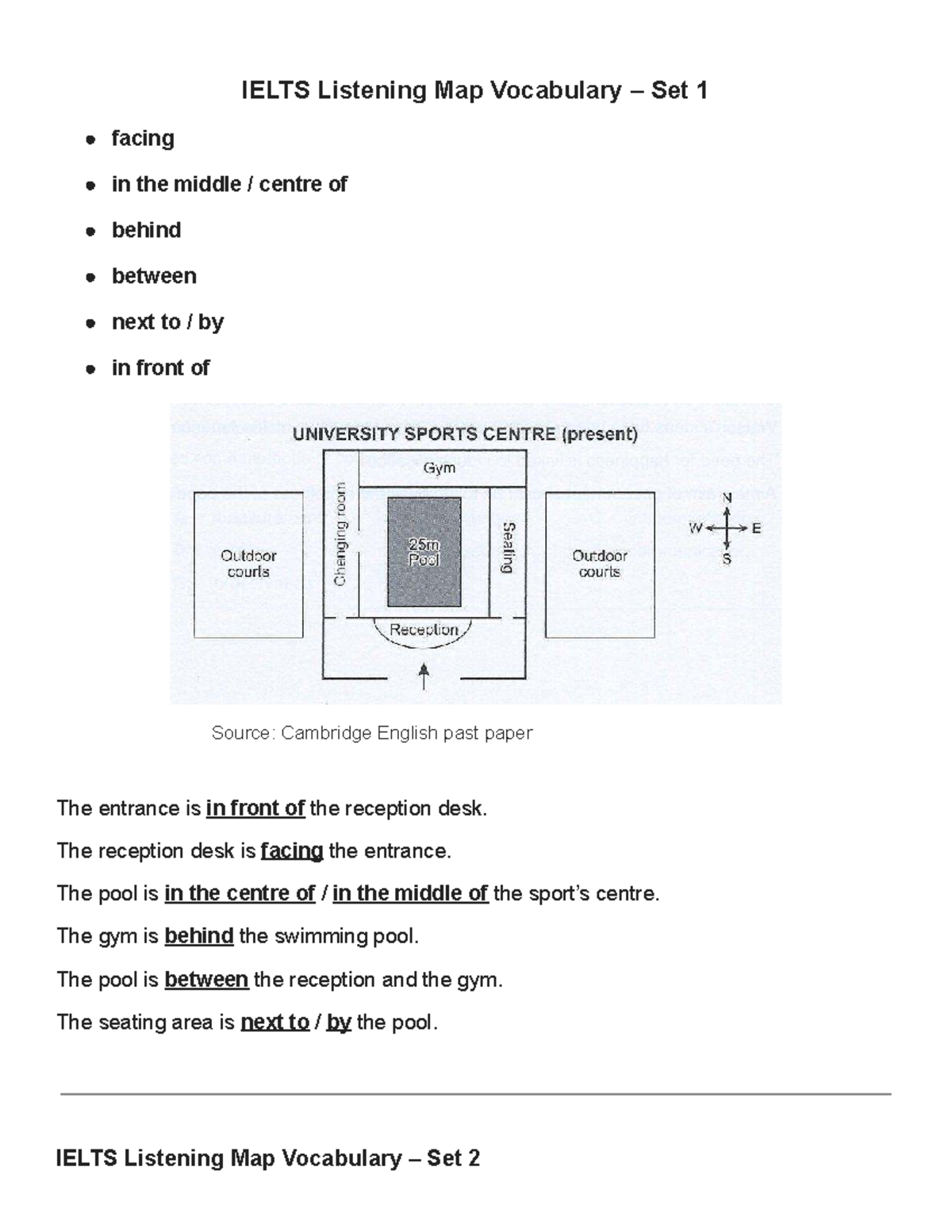 IELTS Listening Map Vocabulary: Key Terms & Phrases - Studocu