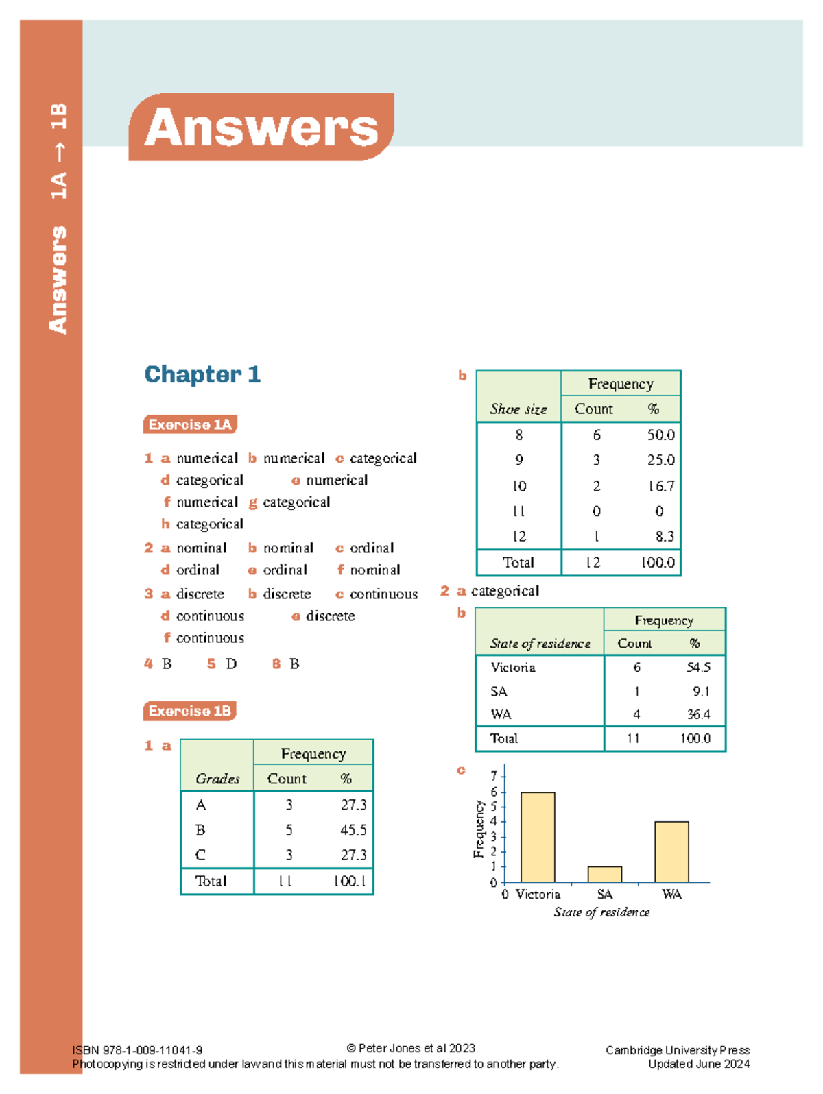Math Answers: Exercises 1A, 1B, 1D, 1G, 2B, 2C, 2F, 2H, 3C, 4A, 4B, 4C ...