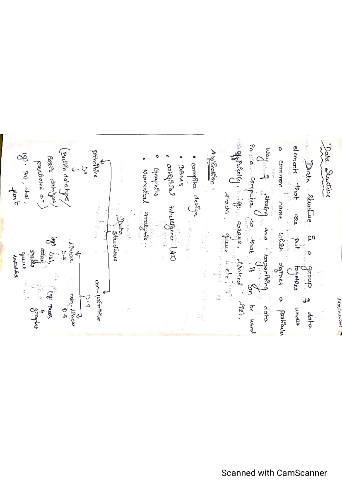 DS UNIT 1 - DS UNIT 1 NOTES - Data Since Data structure is a group of ...