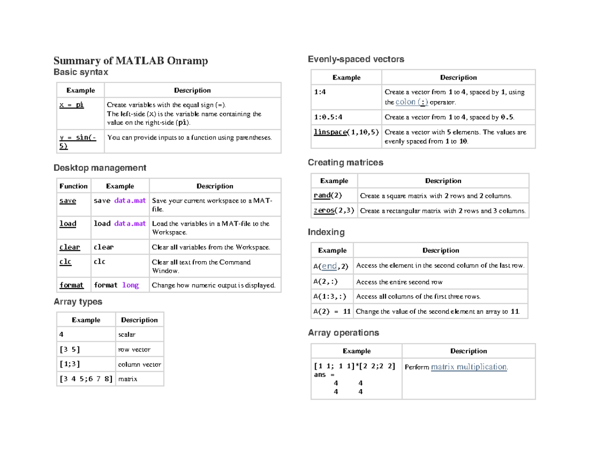 MATLAB Onramp: Summary of Vectors, Matrices, and Shortcuts - Studocu