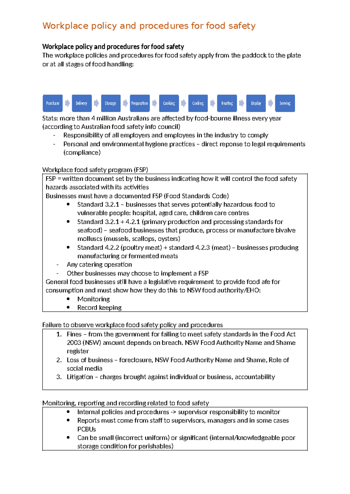 Workplace Food Safety Policies & Procedures (FSP) Guide - Studocu