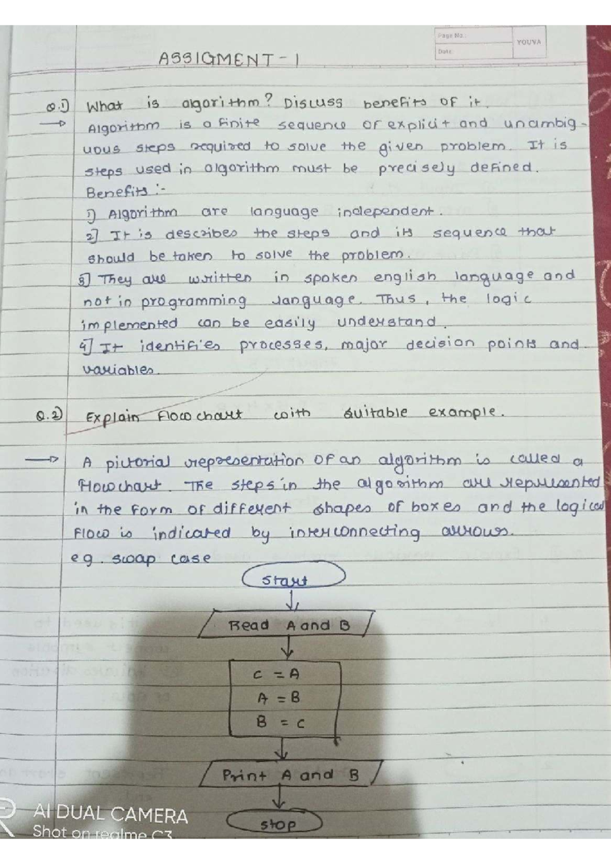 FPL1 - Basic Notes on Algorithms and Flowcharts in Unit 1 - Studocu