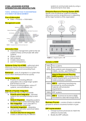 Engineering economics terms reviewer - Question 51:** Engineering ...
