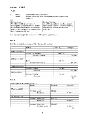 FAA215D and FAA216D T1 M 2024: IFRS 15 & PPE IAS 16 Study Notes - Studocu