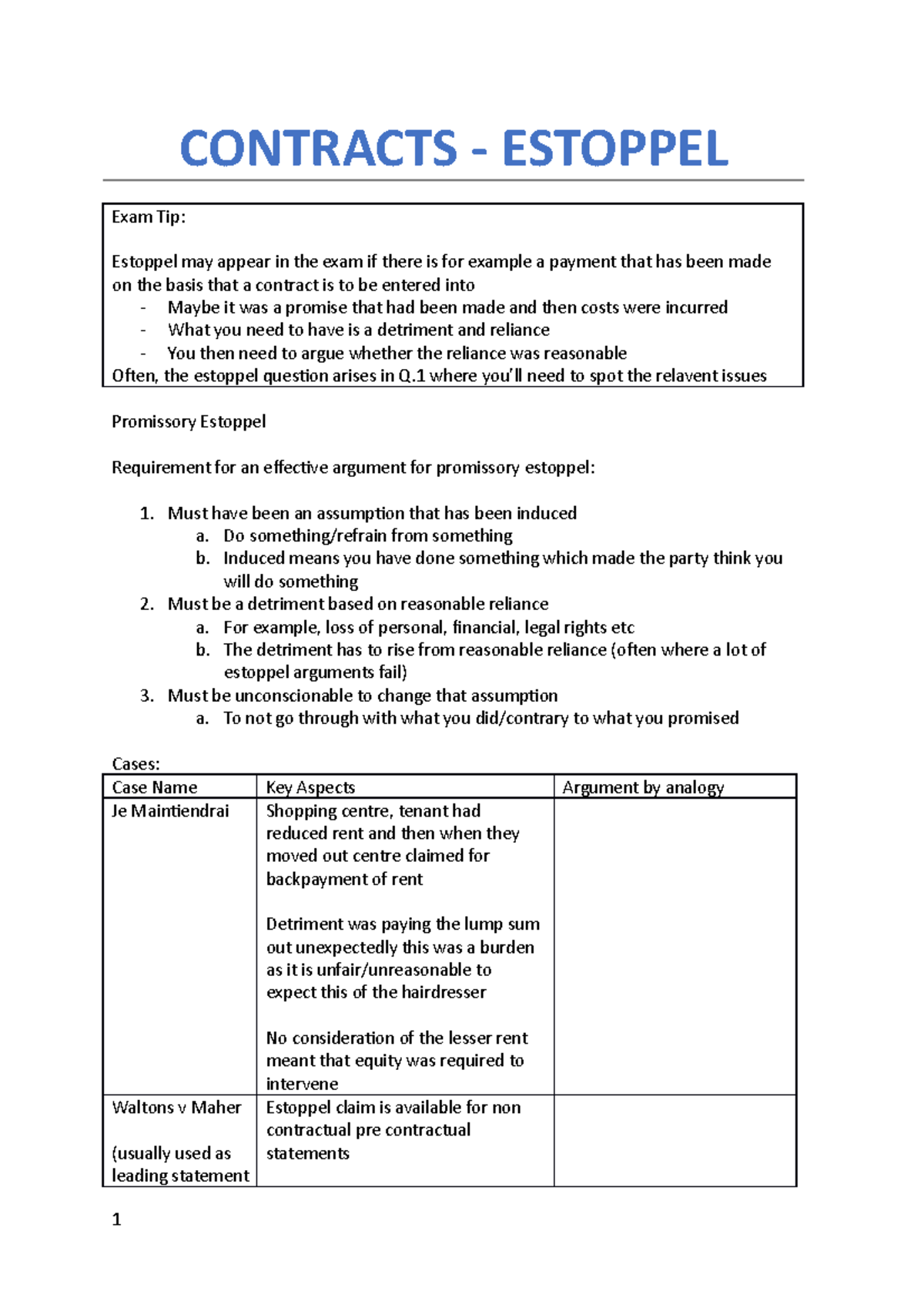 Contracts Exam - Estoppel - CONTRACTS - ESTOPPEL Exam Tip: Estoppel may ...