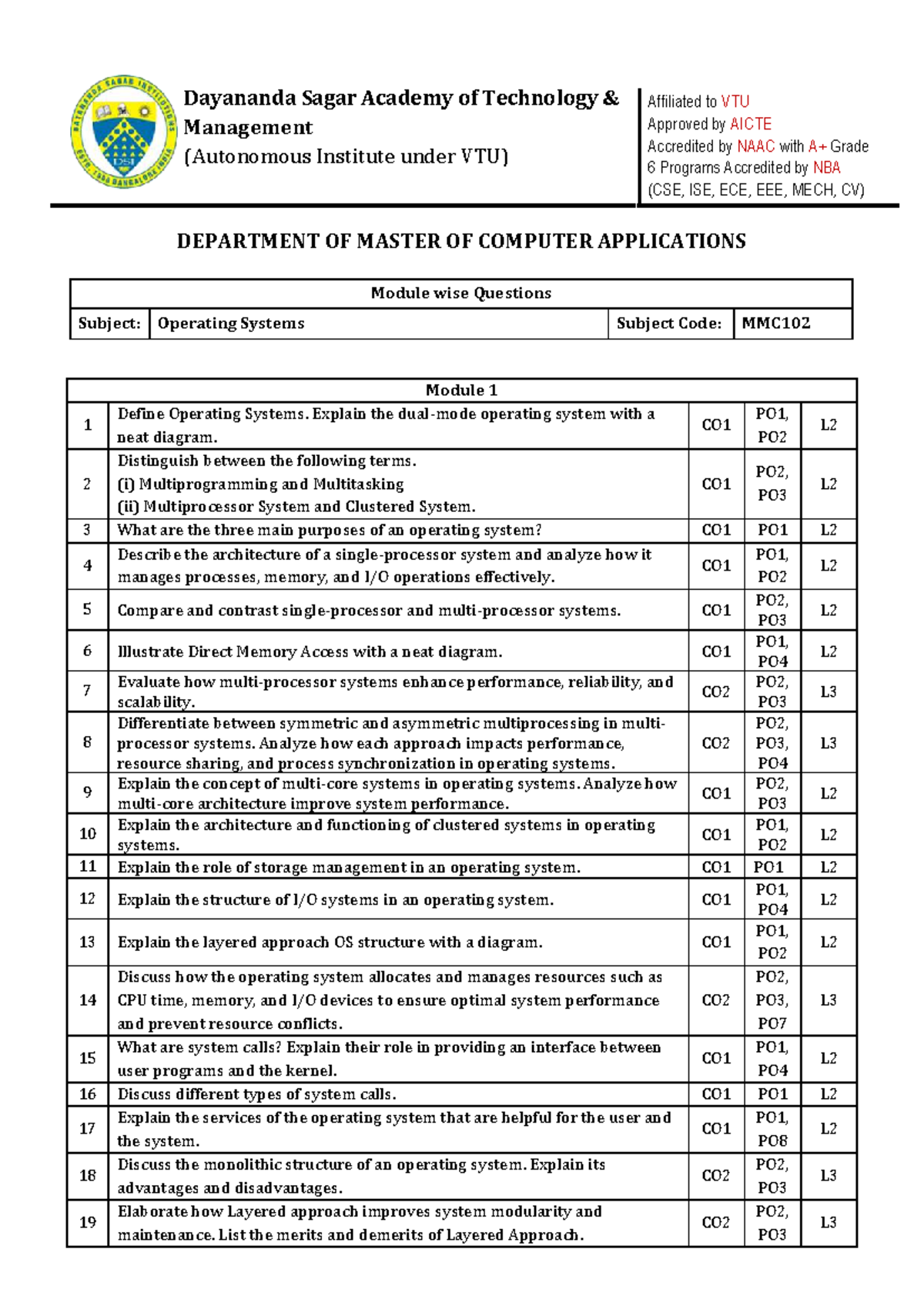 OS Module Wise Questions - Subject Code: MMC102 - Studocu