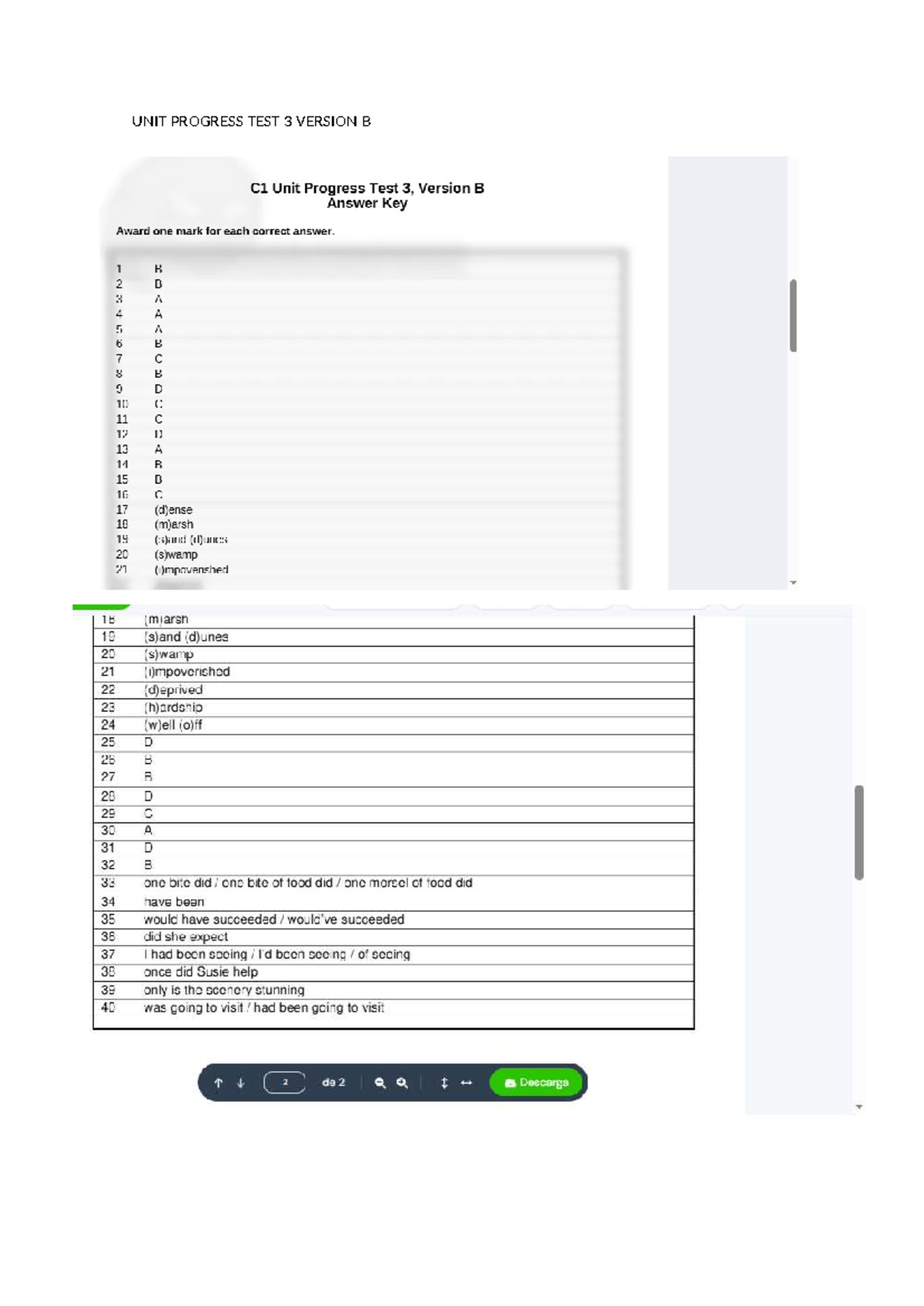 C1 Unit Progress Test 3, Version B Answer Key - Studocu