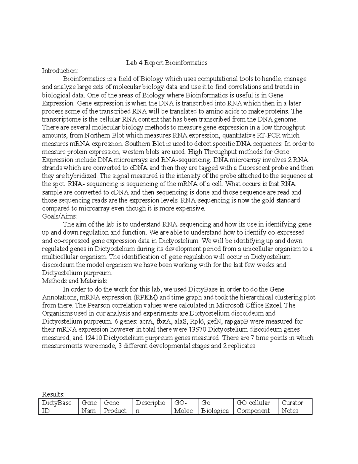 Lab 4 Report - Lab 4 Report Bioinformatics Introduction: Bioinformatics ...