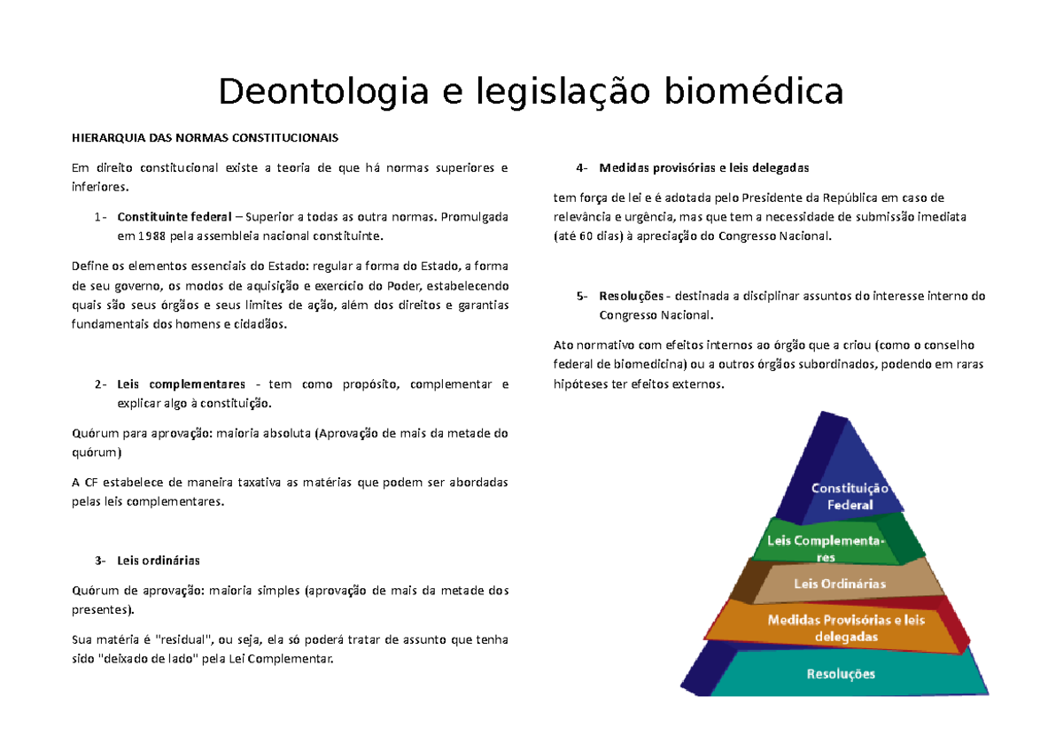 Deontologia - 1- Constituinte federal – Superior a todas as outra normas.  Promulgada em 1988 pela - Studocu