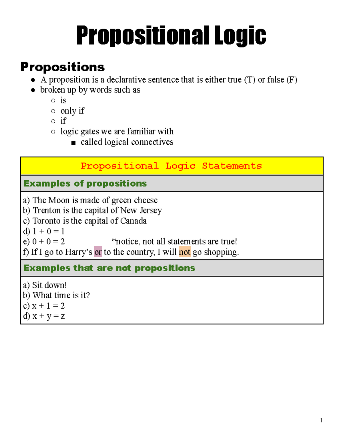 Final Exam Study Guide for Course Code XYZ123: Key Topics and Tips ...