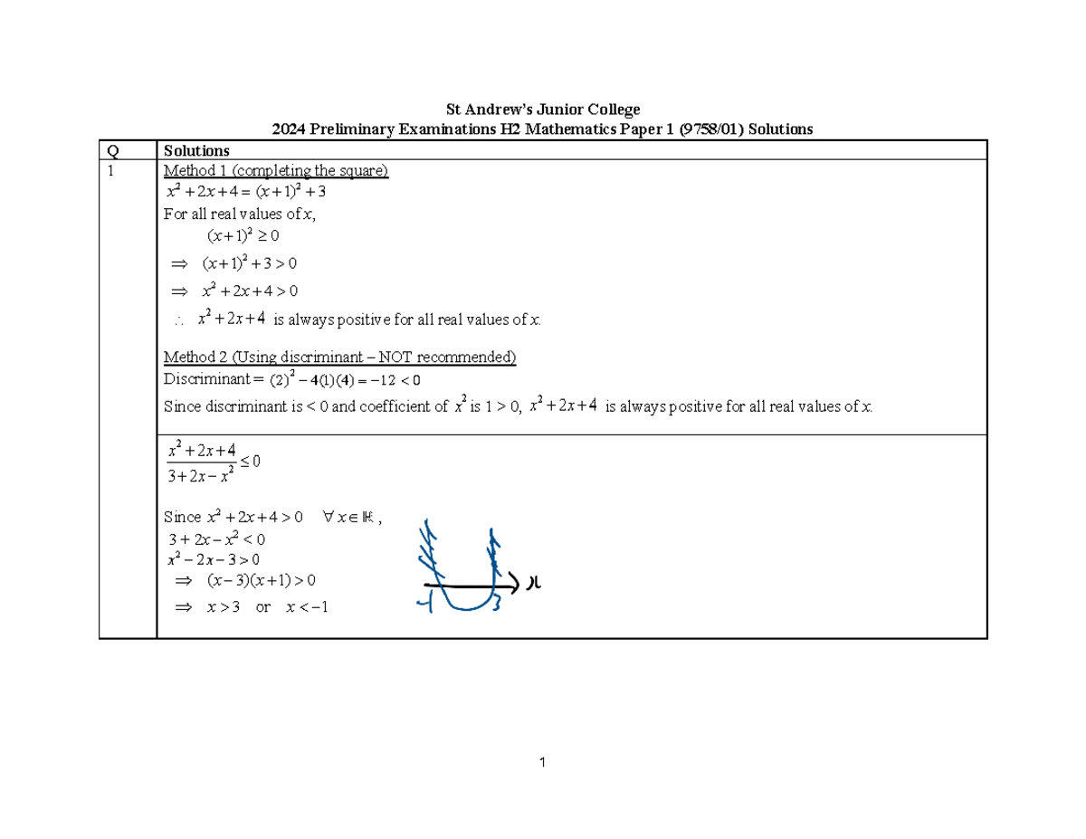 SAJC 2024 Preliminary Exam H2 Math Paper 1 Solutions - Studocu