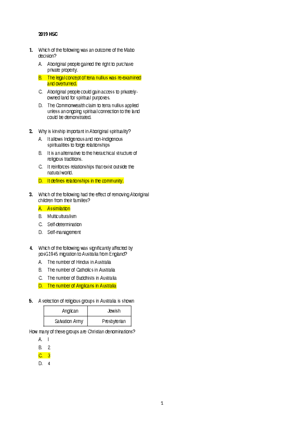 HSC Multiple Choice Questions 1-10 on Aboriginal Spirituality and ...