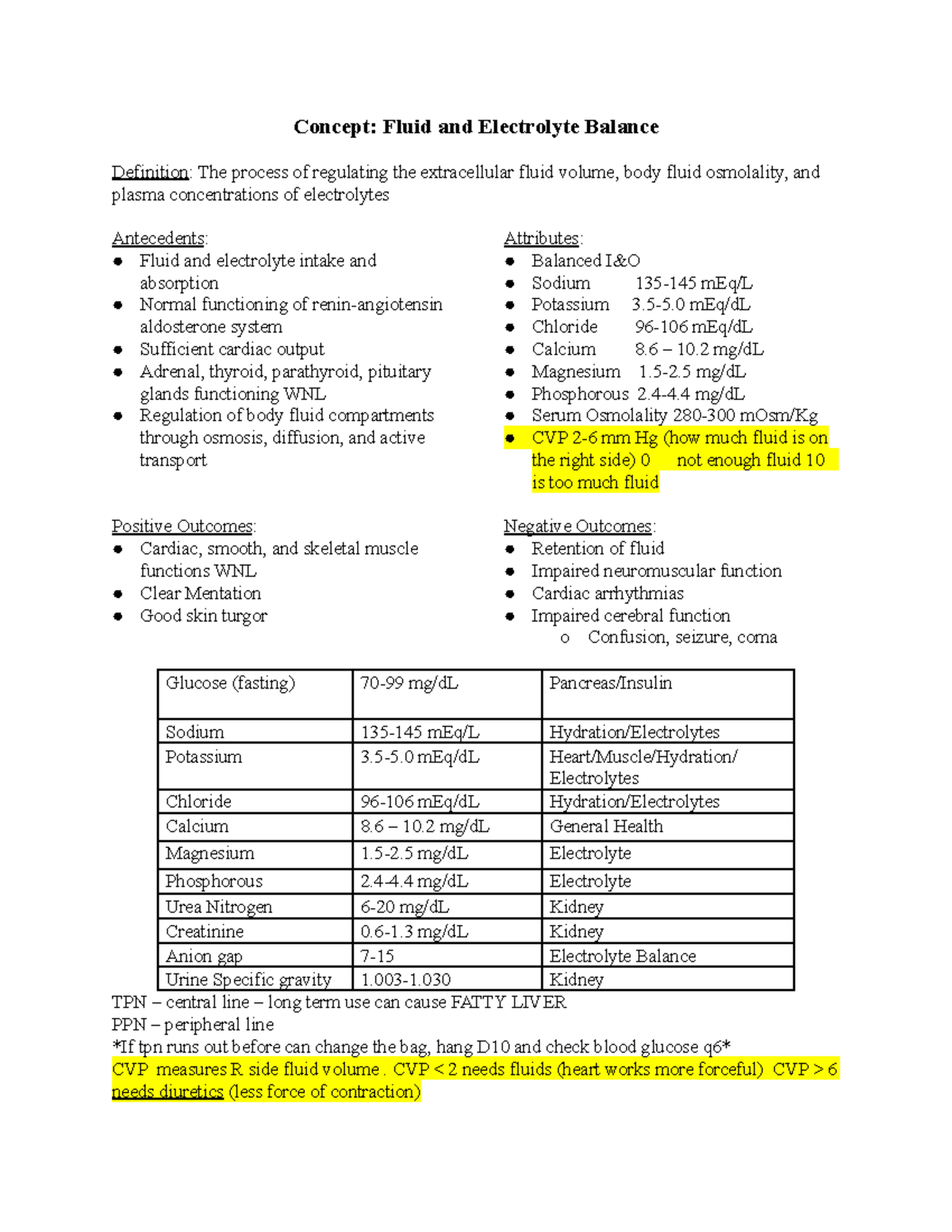 Fluid and Electrolyte Balance: Key Concepts for Level 4 Exam 2 - Studocu