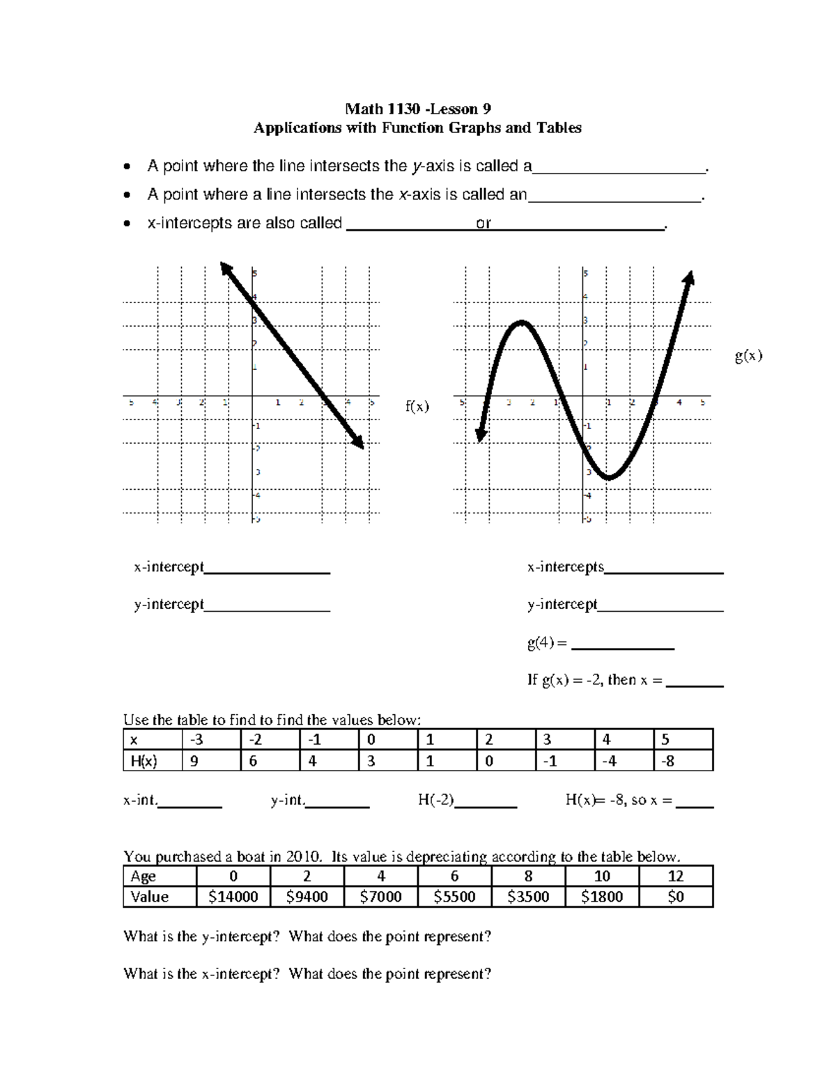 Math 1130 - Lesson 9: Applications with Function Graphs - Studocu