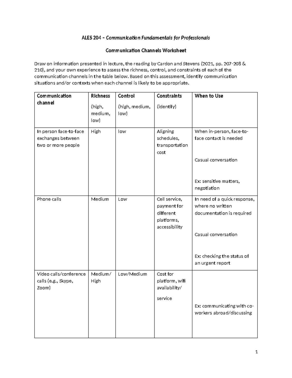 ALES 204 Communication Fundamentals: Channels Worksheet Analysis - Studocu