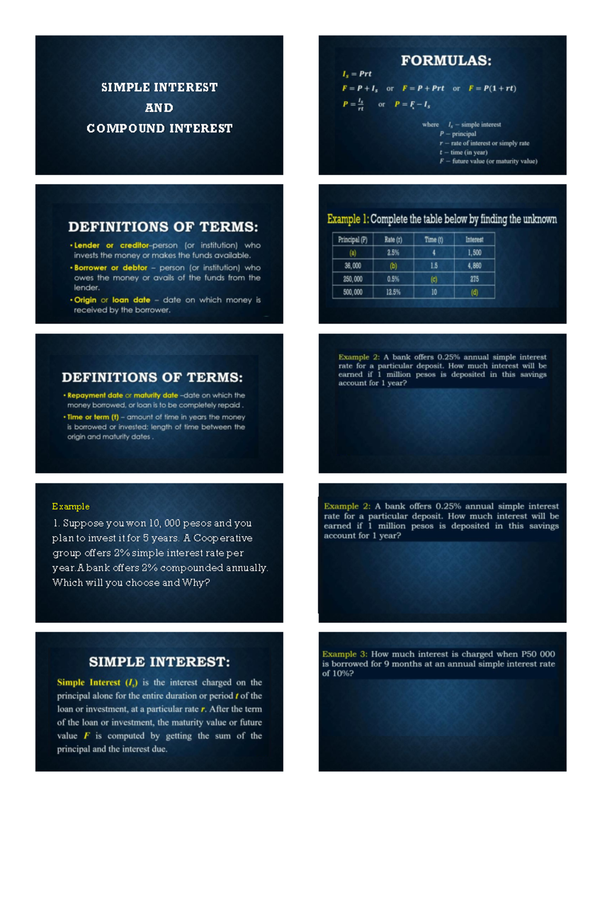 Gen Math: Simple & Compound Interest Formulas and Examples - Studocu