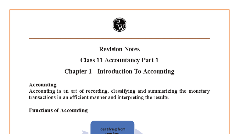Class 11 Accountancy Revision Notes: Chapter 1 - Introduction to ...