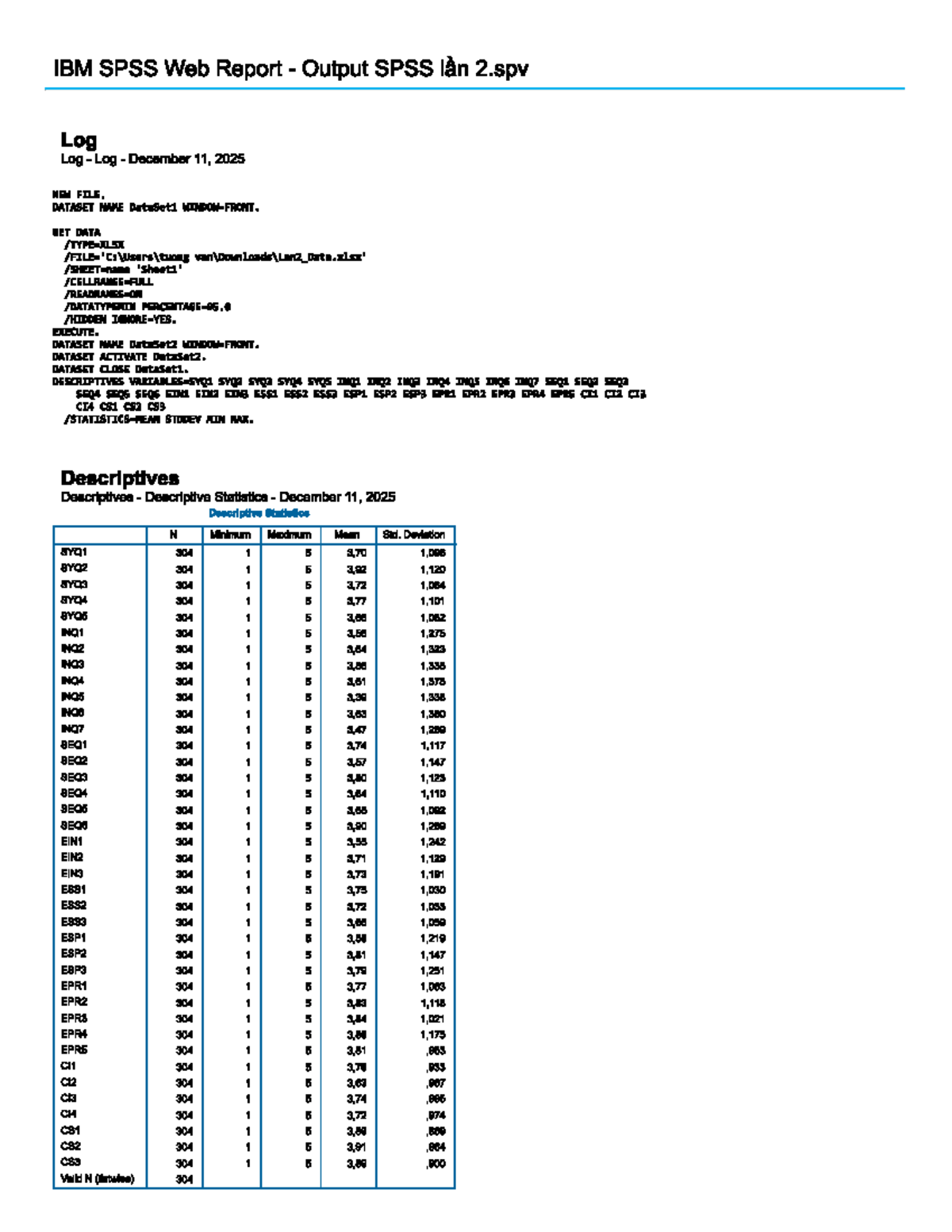 IBM SPSS Web Report Output Analysis - SPSS 1an 2 (Dec 2025) - Studocu