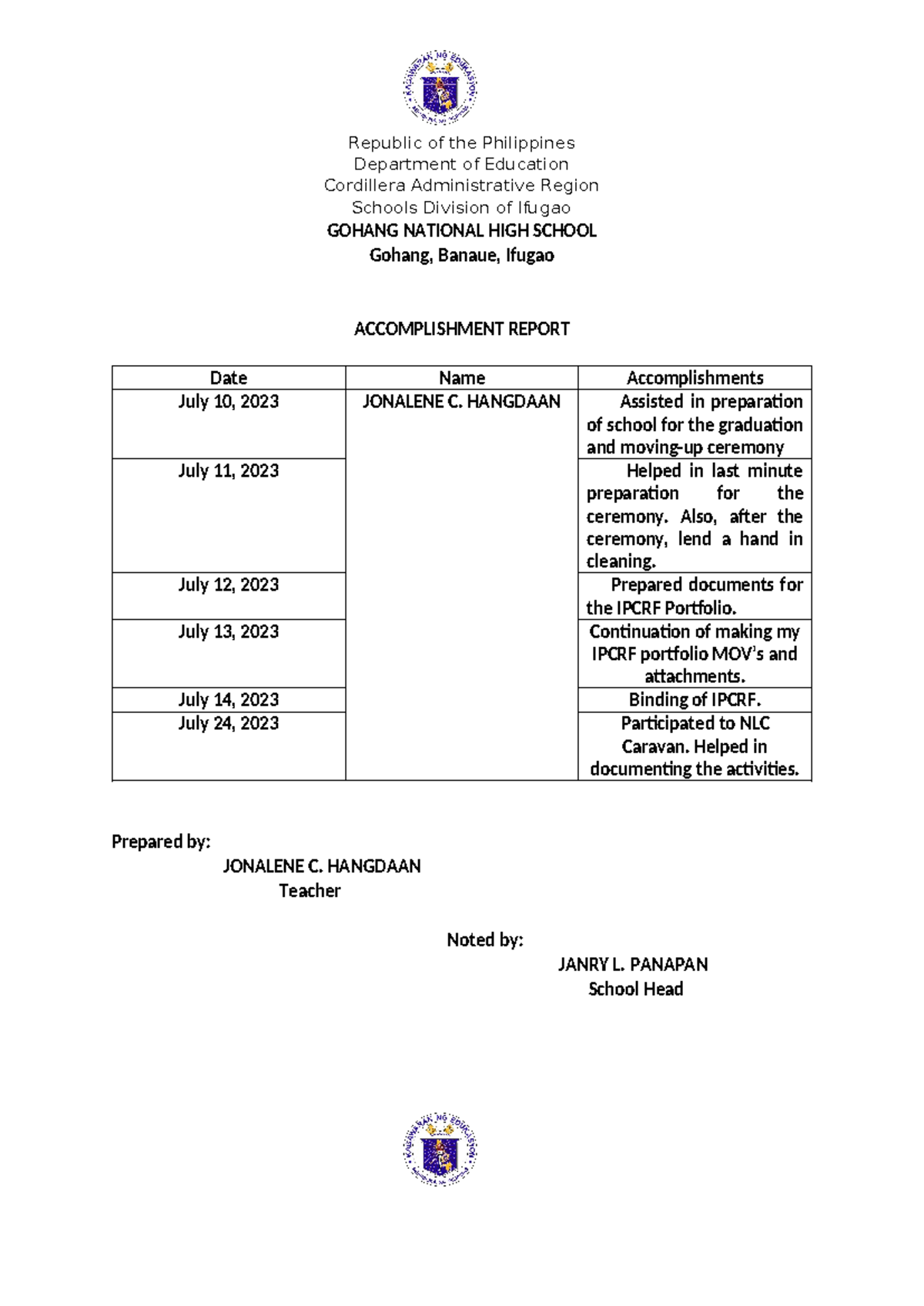 Accomplishment Report for Service Credit - GNHSS, Ifugao - Studocu