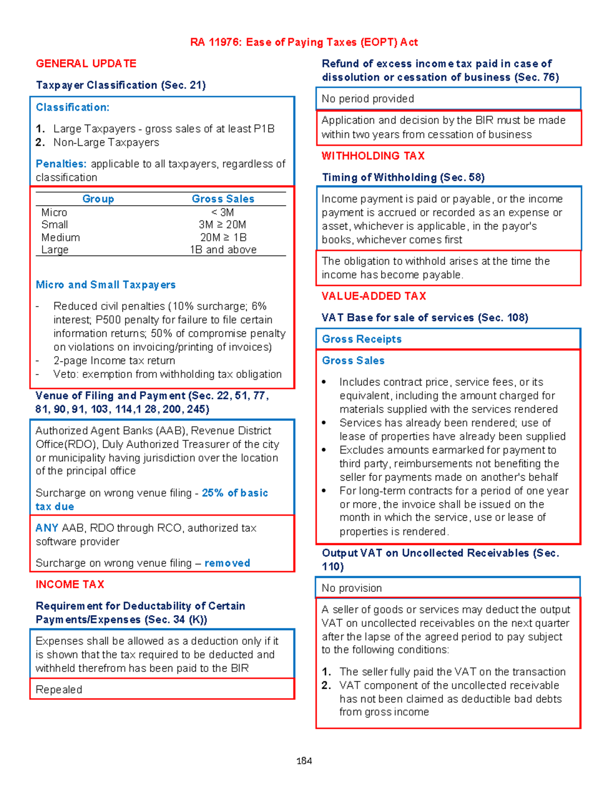 RA 11976: EOPT Act General Update on Taxpayer Classification and ...