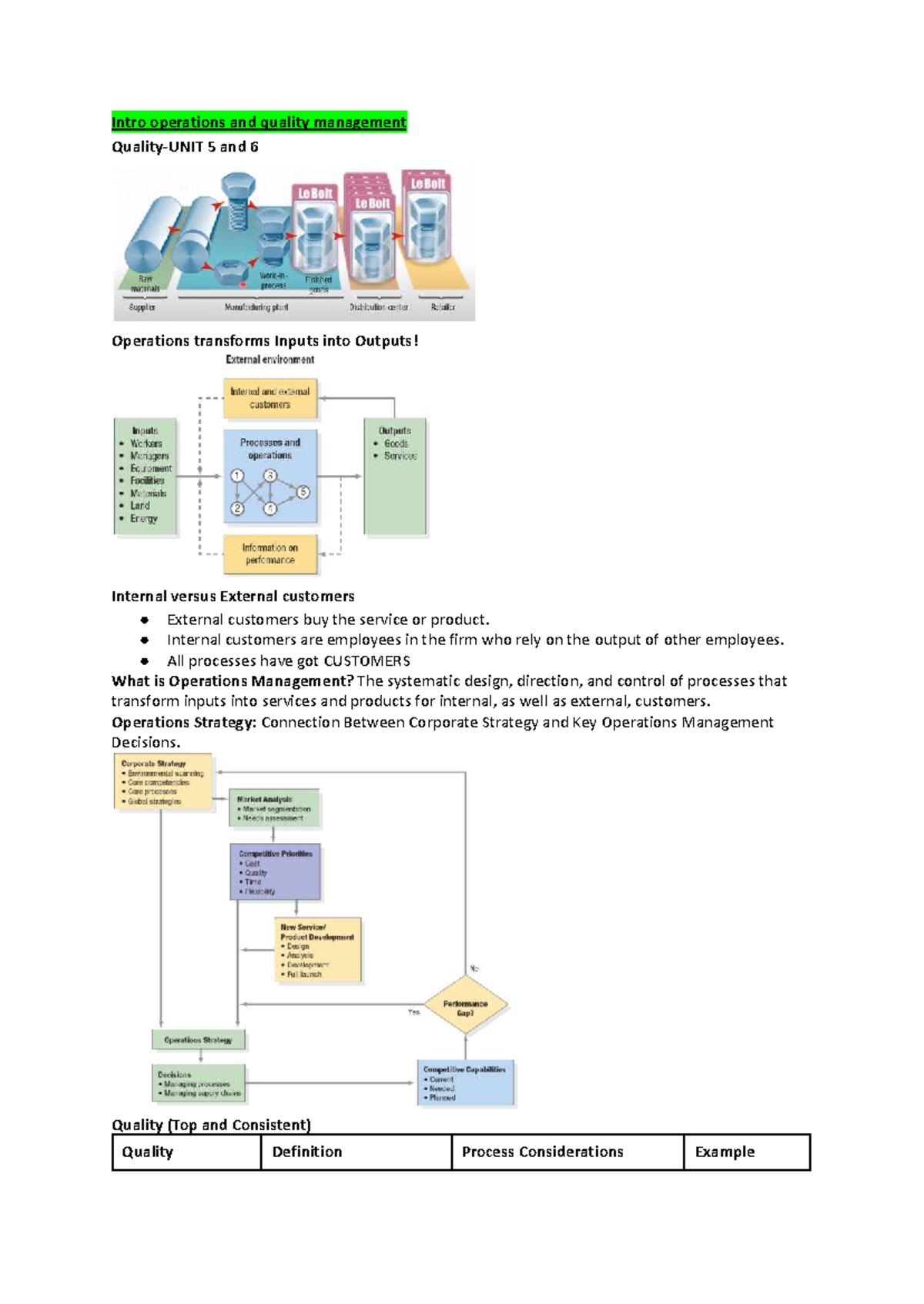 Operations and quality management summary for chapters 5 and 6 - Studocu
