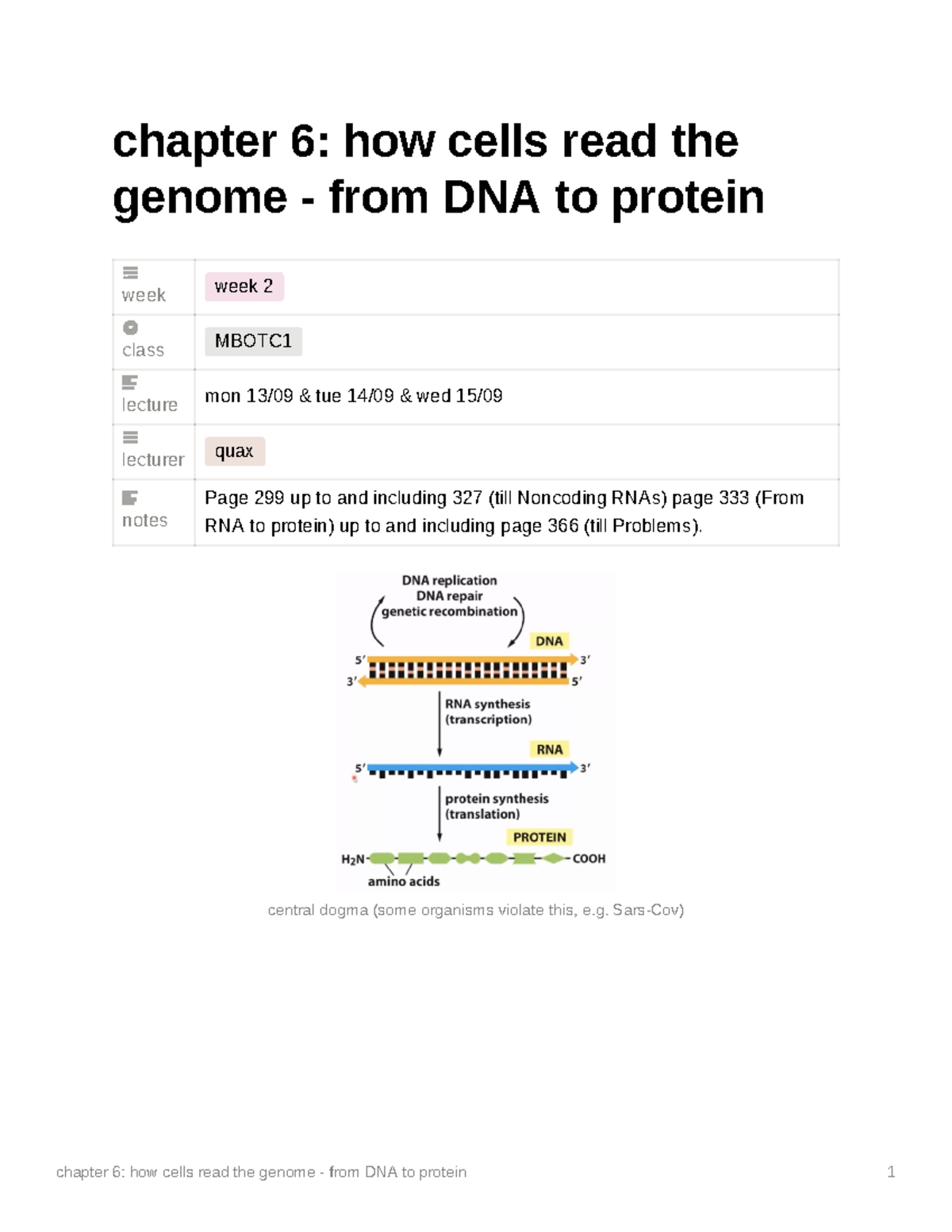 MBOTC Lecture Notes: Chapter 6 - Cells Reading the Genome Essentials ...