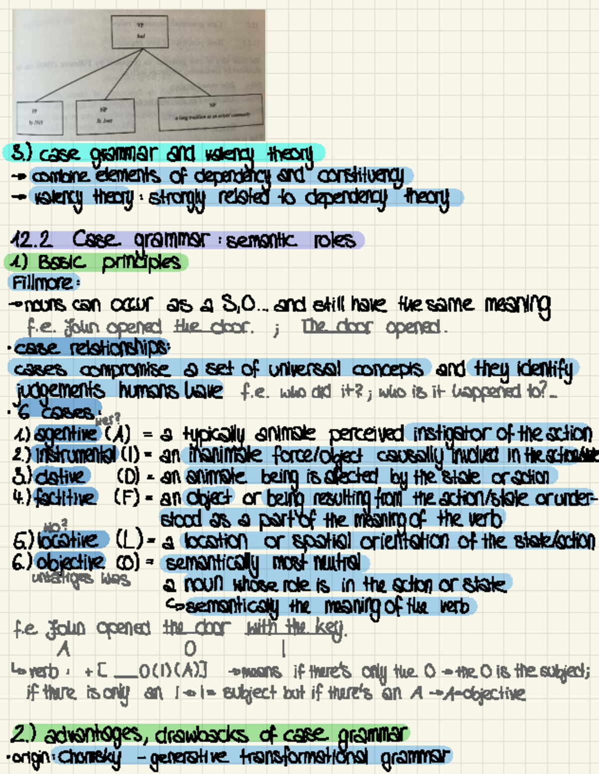 Valency Theory and Case Grammar: An In-Depth Analysis - Studocu