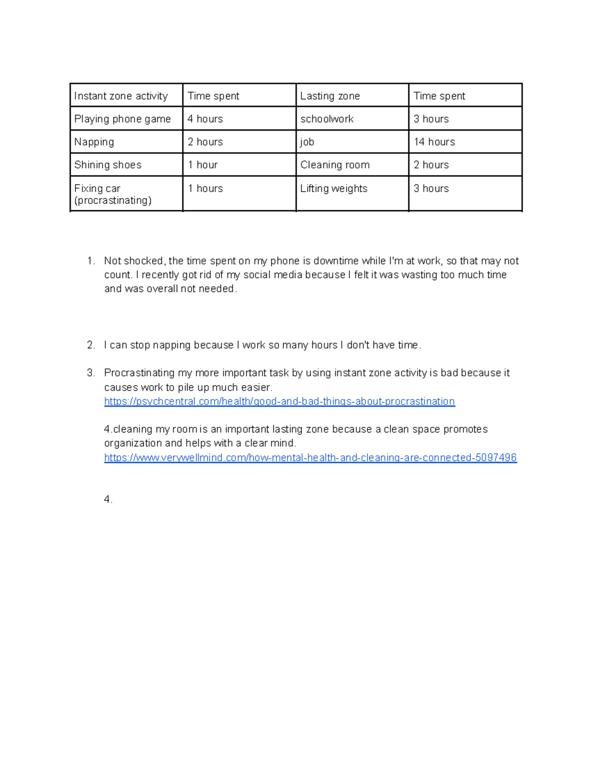 Zone Assignment: Time Management Reflection and Procrastination ...