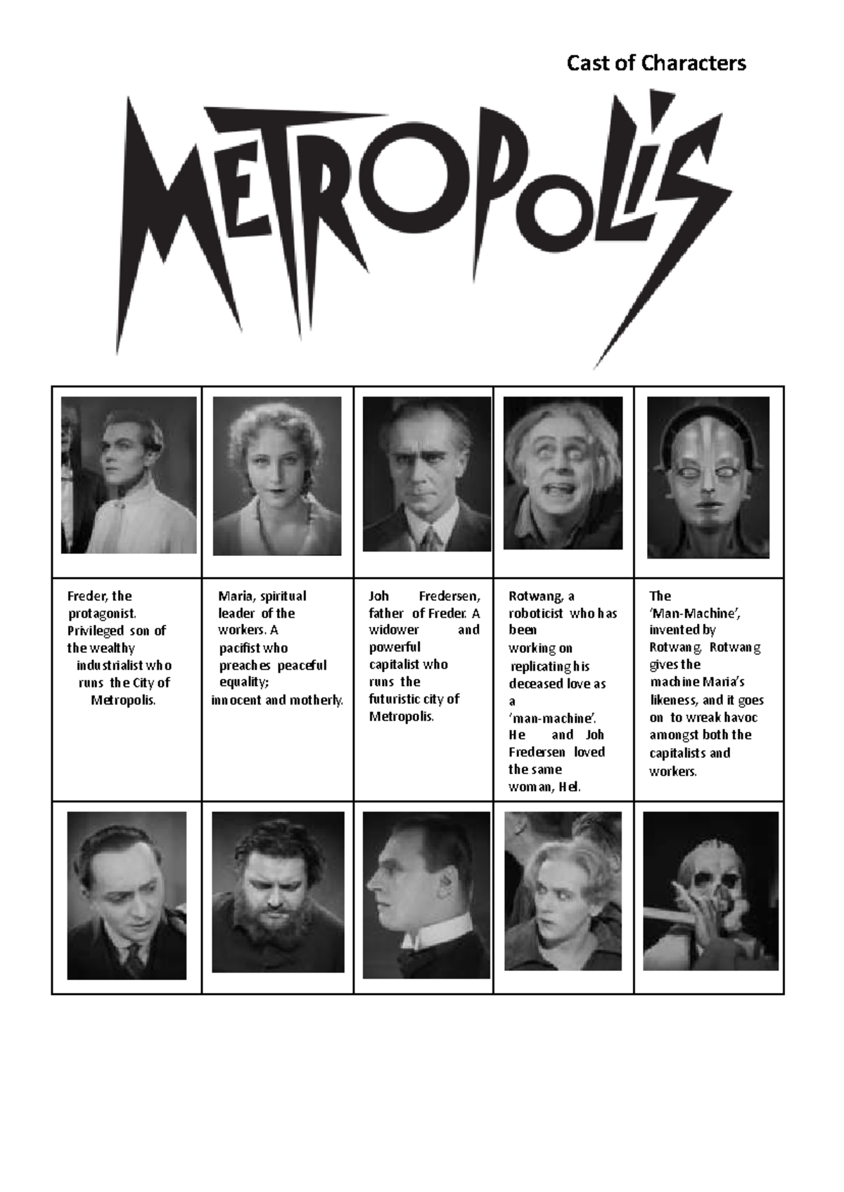 Metropolis Study Guide: Characters, Themes, and Analysis (18) - Studocu