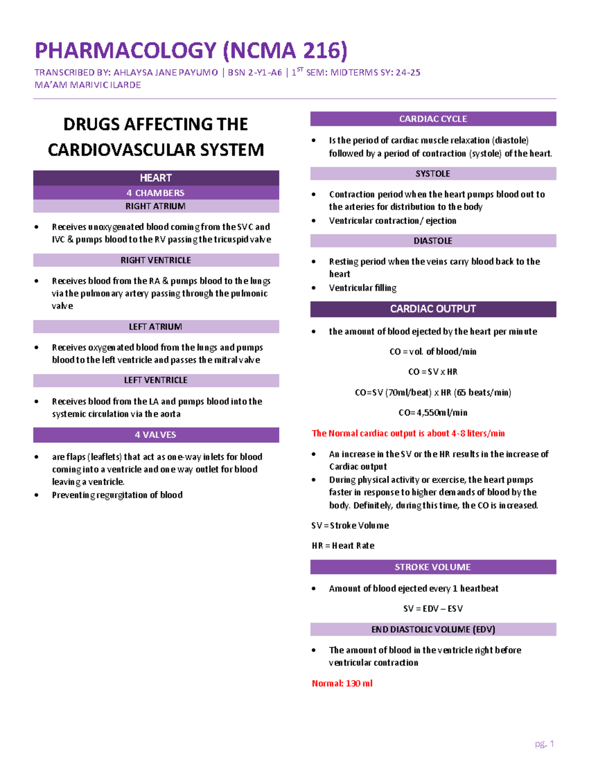 Drugs Affecting the Cardiovascular System - BSN 2-Y1-A6 - Midterm Notes ...