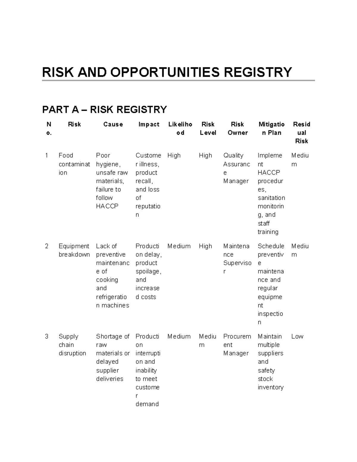ISO RISK AND OPPORTUNITIES REGISTRY: PART A & B Analysis - Studocu