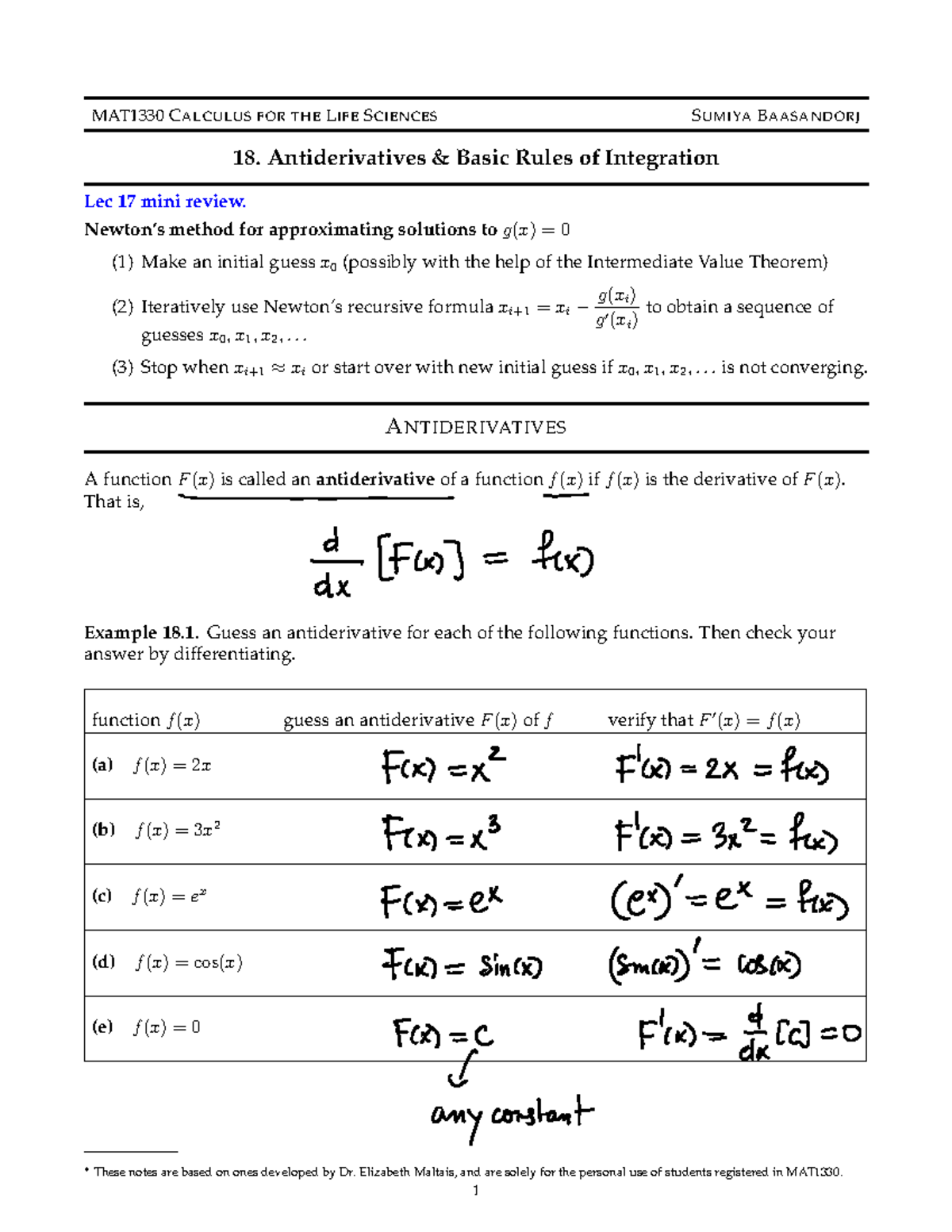MAT1330 Final Exam: Antiderivatives & Basic Integration Rules Review ...