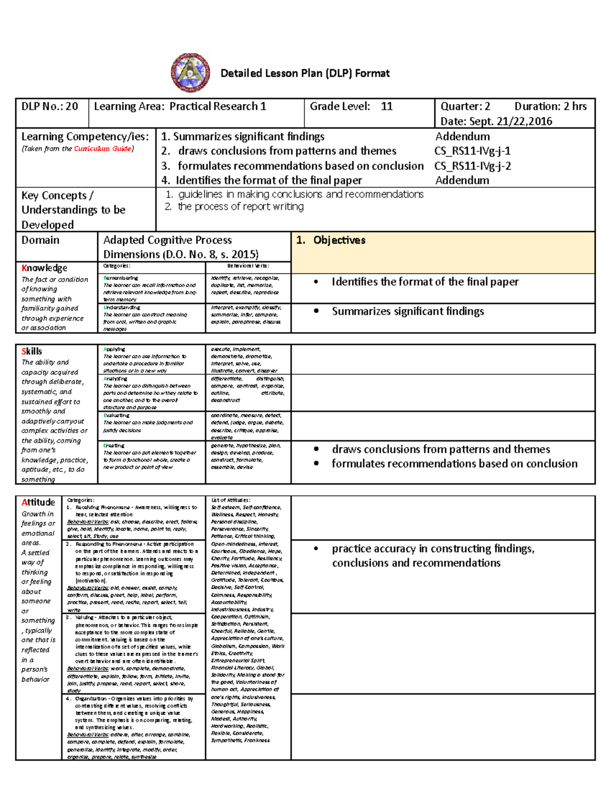 DLP-20: Detailed Lesson Plan for Practical Research 1, Grade 11 - Studocu