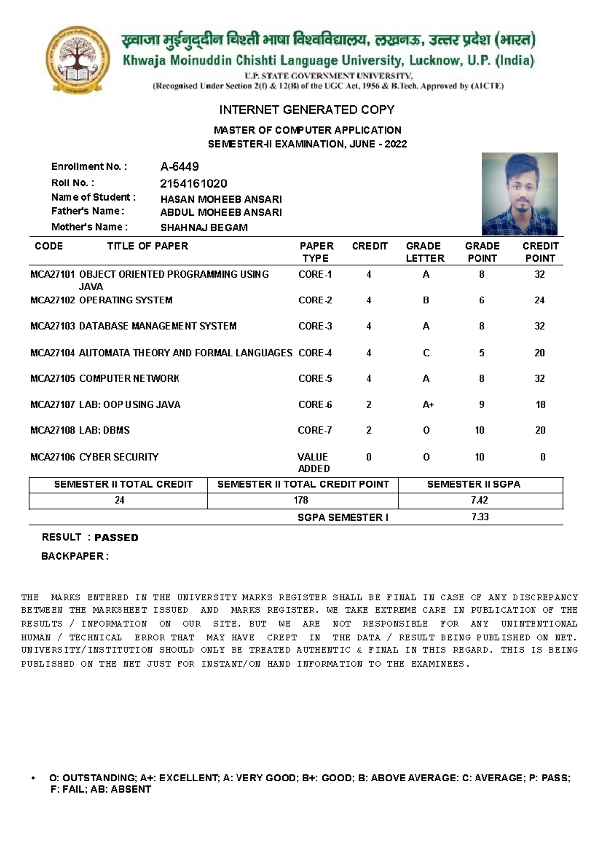 MCA 2nd Sem result - subsh - 2154161020 OBJECT ORIENTED PROGRAMMING ...