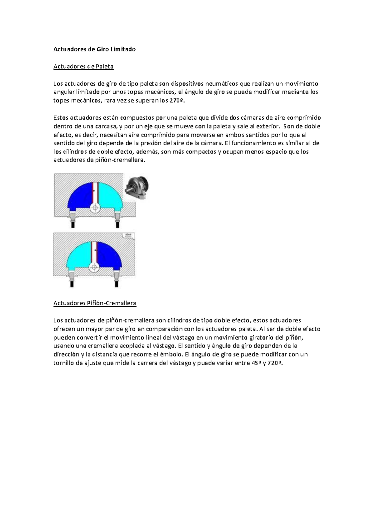 Actuadores de Giro Limitado y Ilimitado: Comparación de Tipos y Usos ...