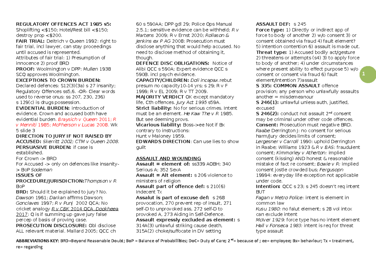 CRIM A FINAL EXAM Notes 2021: Key Legal Principles & Cases - Studocu