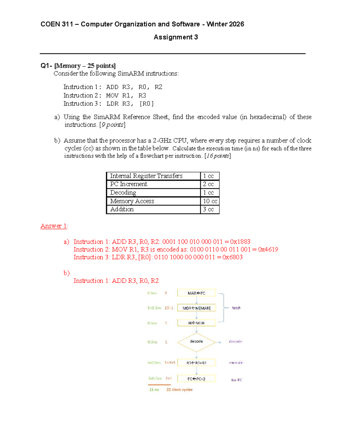 COEN 311 Computer Organization and Software Winter 2026 Assignment 3 ...