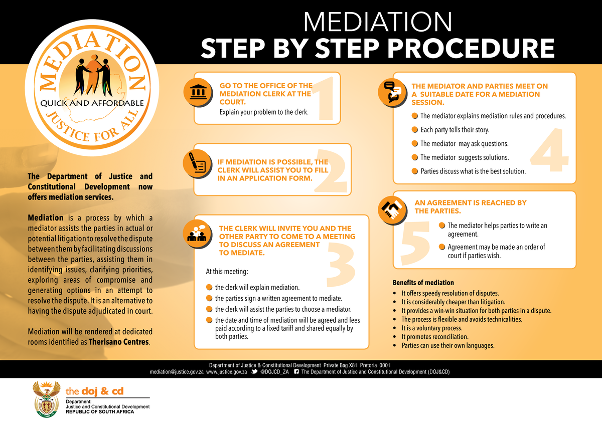 Mediation Process Explained: A Step-by-Step Guide - Studocu
