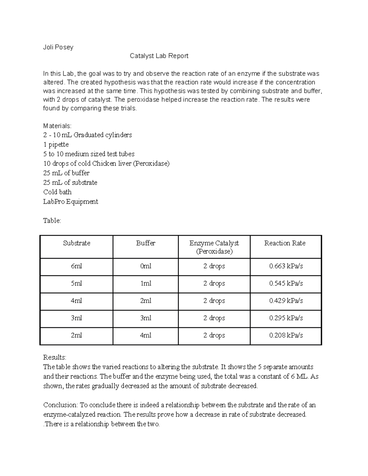 Biology 101: Catalyst Lab Report on Enzyme Reaction Rates - Studocu