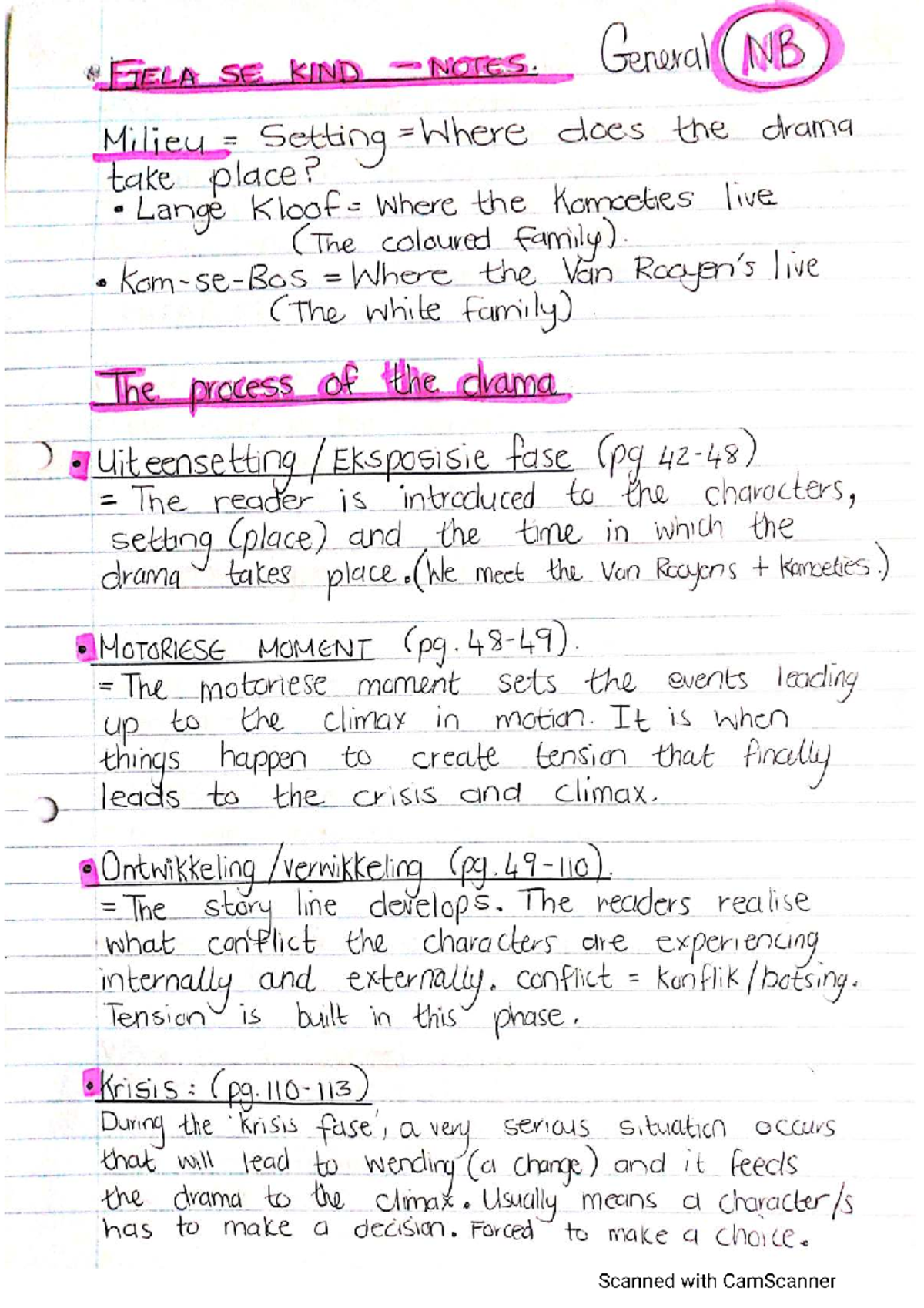 FIELA SE KIND 1 - Drama Analysis & Character Insights - Studocu