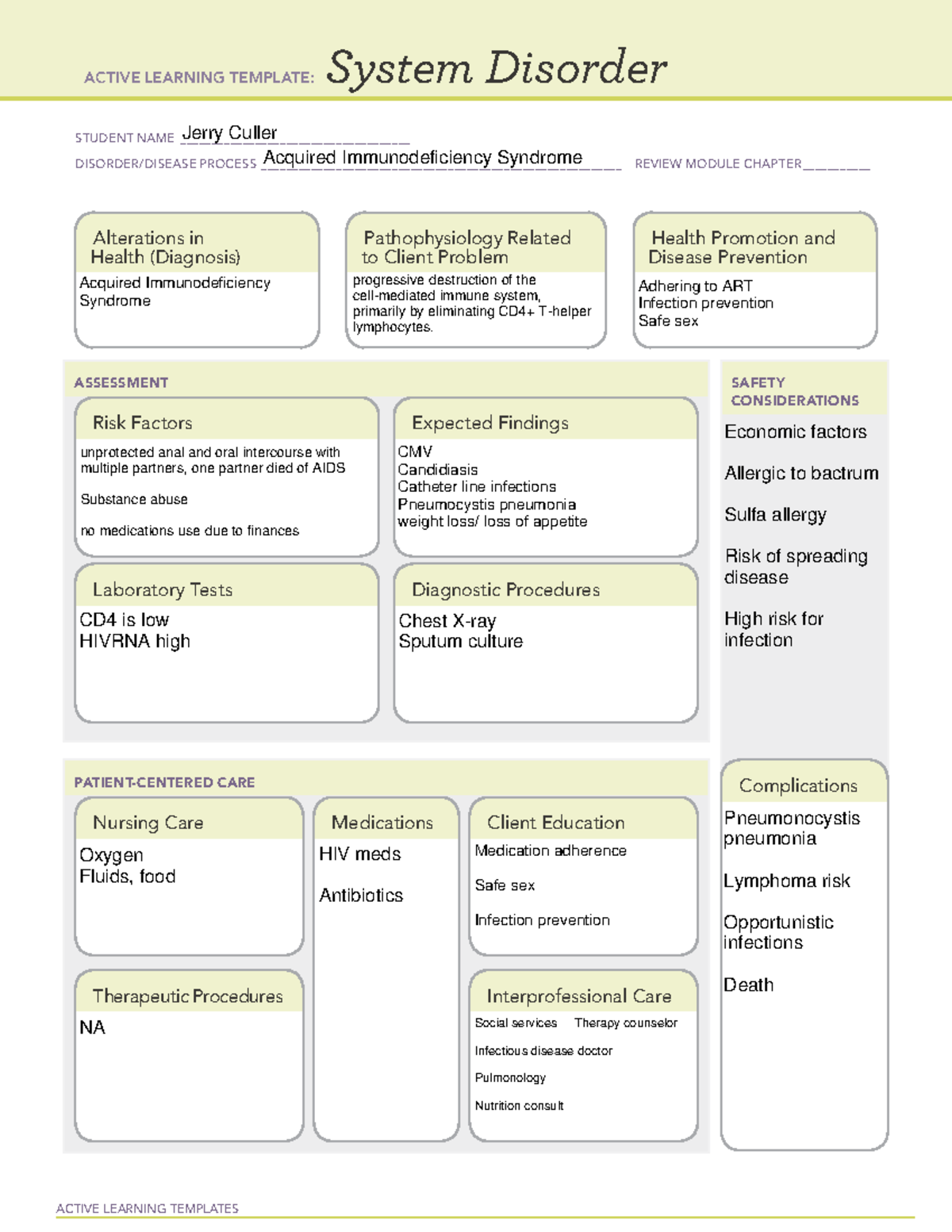 AIDS - System disorder for AIDS - ACTIVE LEARNING TEMPLATES System ...