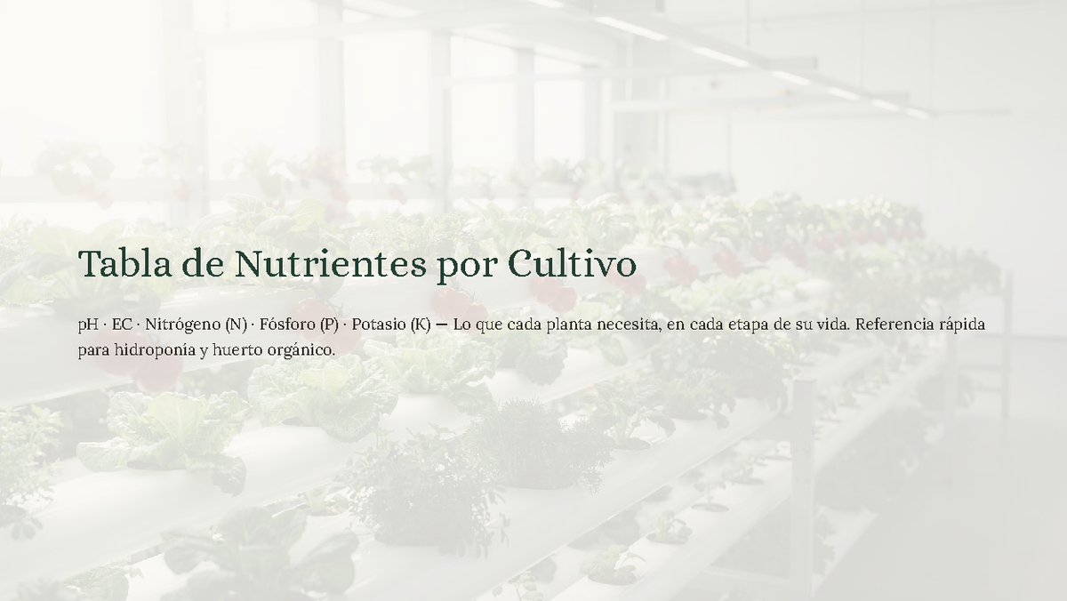 Tabla de Nutrientes para Cultivos Hidropónicos y Orgánicos - Document Preview