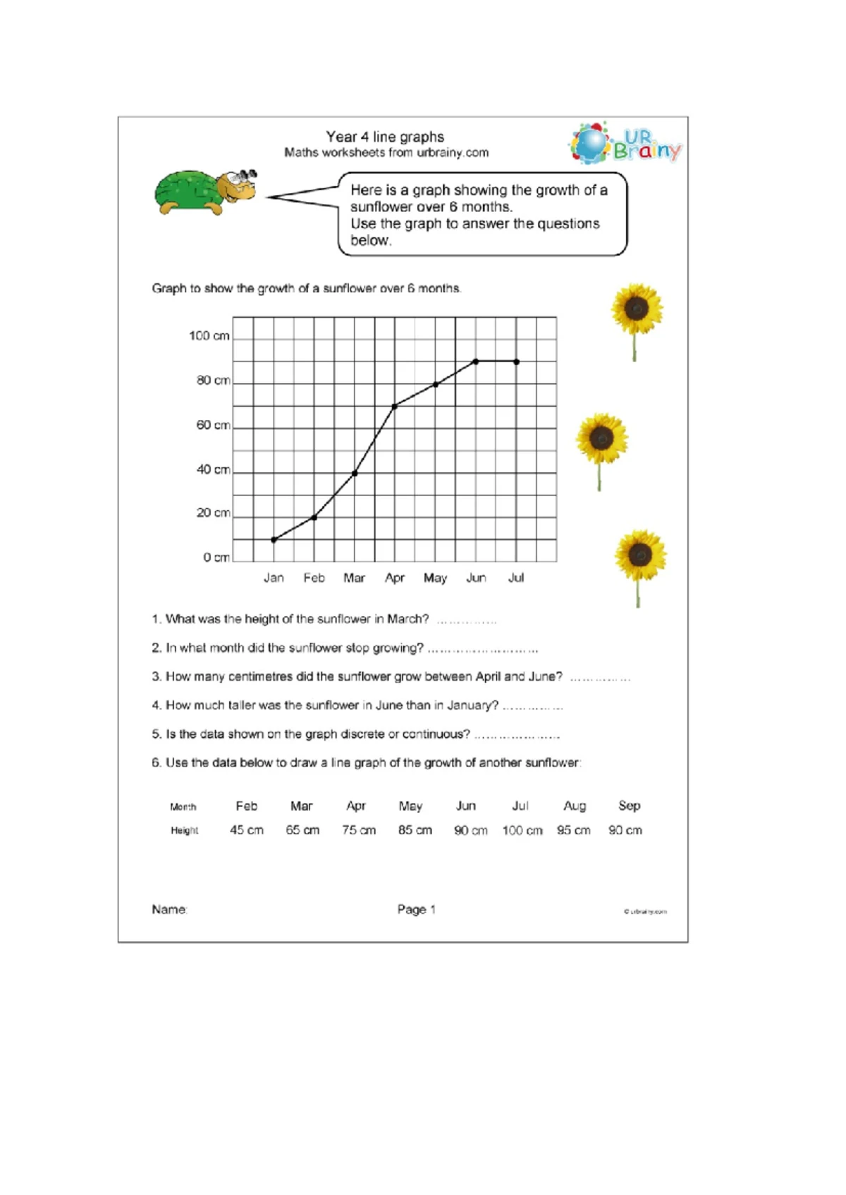 Fractions to Decimals: UR Maths Worksheets & Conversions - Studocu