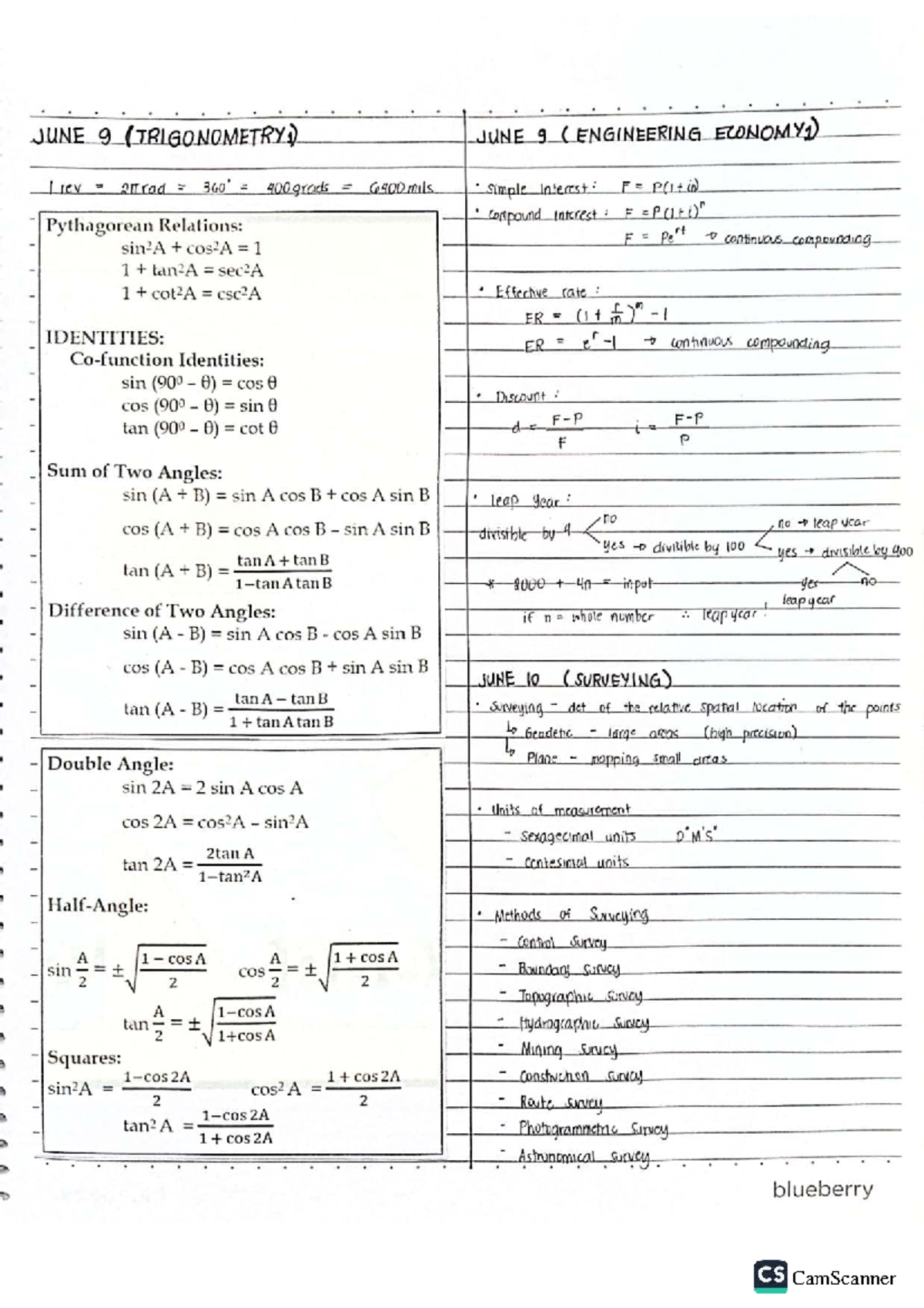 MSTE-Reviewer-2: Comprehensive Mathematics Board Review Notes - Studocu