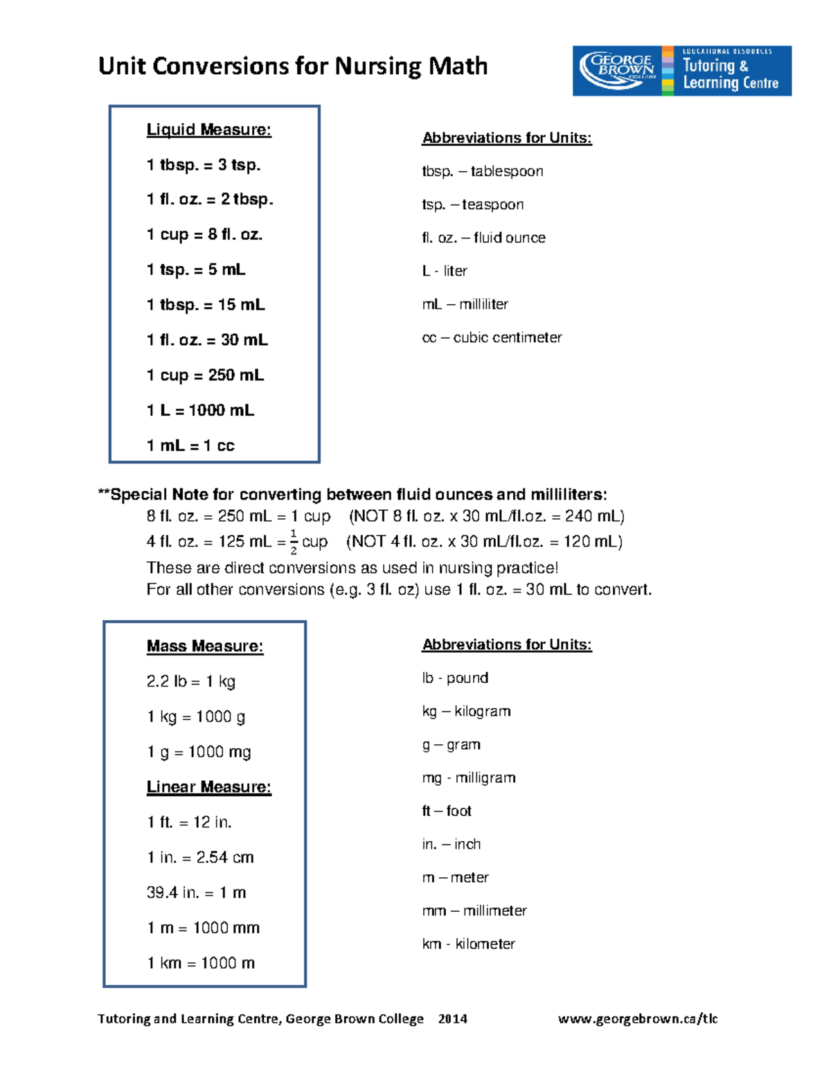 NURS 101: Essential Unit Conversions for Nursing Math Study Guide - Studocu