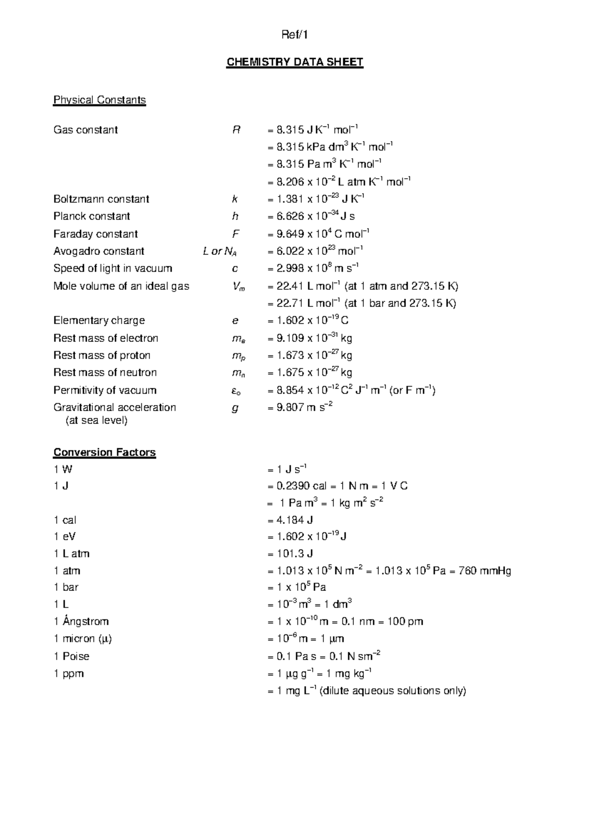 Chemistry Data Sheet & Periodic Table: Constants and Properties - Studocu