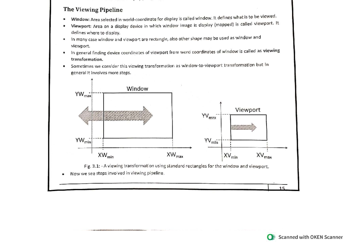 Unit 2 Clipping Techniques in Computer Graphics - BSBS - Studocu