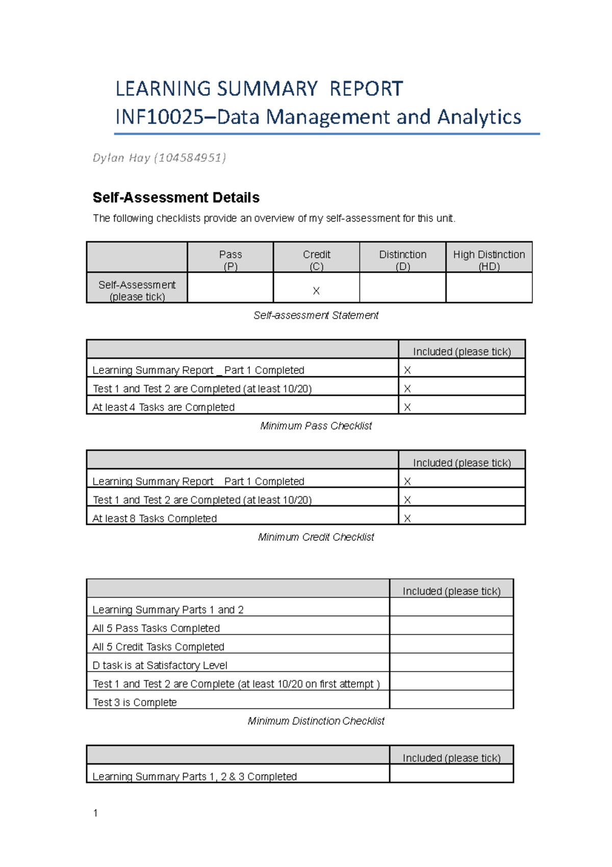 INF10025 Learning Summary Report and Self-Assessment Details - Studocu